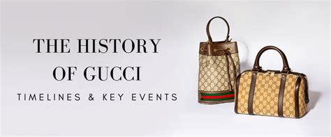 where is gucci from|gucci established date.